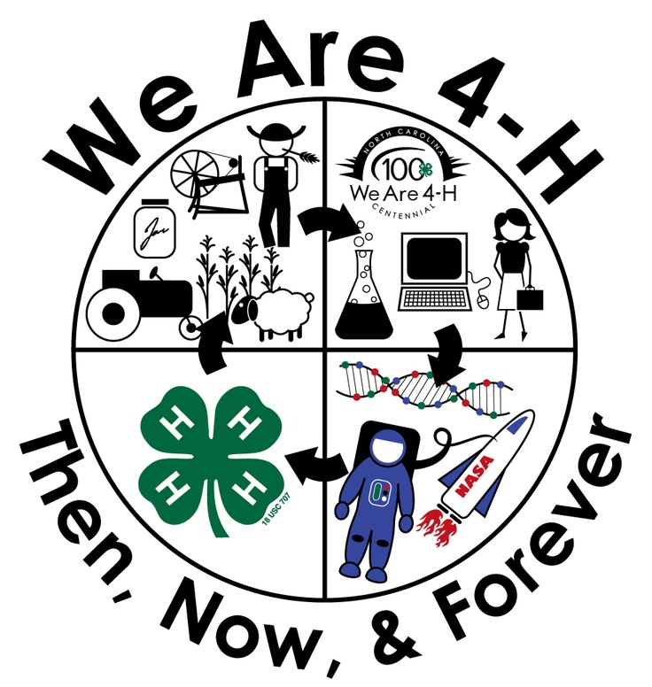 We are 4-H, then, now, and forever